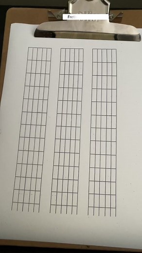 Beginner Guitar Lessons Part 16: #fretboardmapping #musictheory #freeguitarlesson #geetaraustin #bcef #guitarlesson