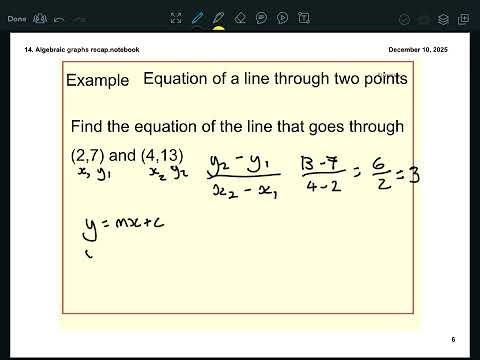How to find the equation of a line from 2 points example