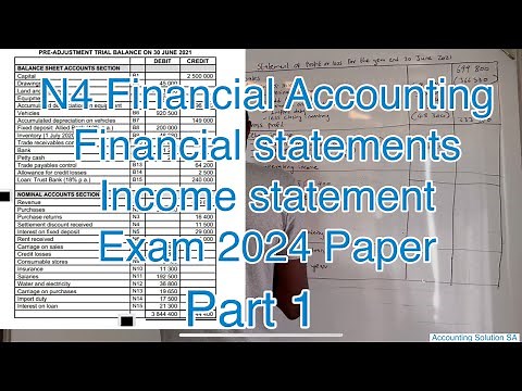 N4 Financial Accounting | Income Statement Exam Paper 2024 | Financial statements