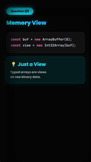 Day 20 JavaScript Typed Array