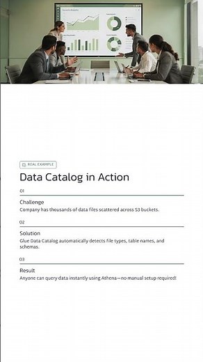 Day-42: What Is AWS Glue Data Catalog? | Organize Data for Analytics | DURGASOFT