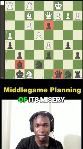 The correct thought process to have in chess
