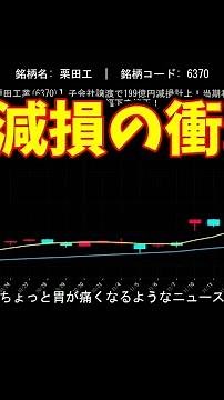 【栗田工業(6370)】子会社譲渡で199億円減損計上！当期利益56%減へ大幅下方修正！