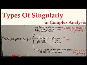 Types of Singularity in complex analysis|Isolated essential singularity|Removable Singularity|Pole