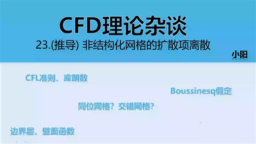CFD理论杂谈.23 (推导)非结构化网格中扩散项的离散