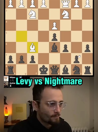 Mittens vs. GothamChess: A Fierce Chess Battle