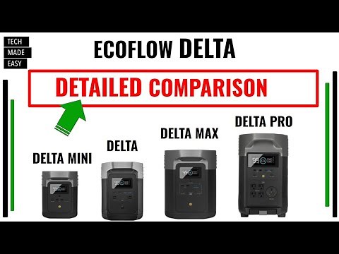 EcoFlow Delta Power Stations Detailed Comparison solar generator