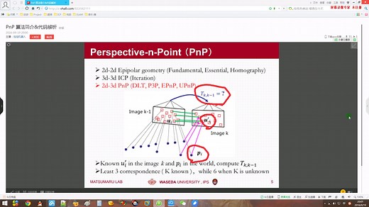 【泡泡机器人公开课】第三十九课：PnP 算法简介&代码解析-柴政