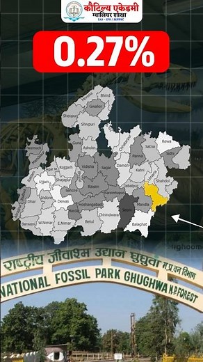 Mpgk #1 | Questions and Answer | MP Police | MP SI | MP Police Mpgk