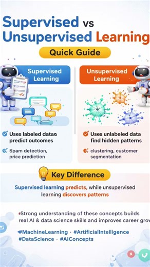 🤖 Supervised vs Unsupervised Learning 🚀#MachineLearning #ArtificialIntelligence #DataScience