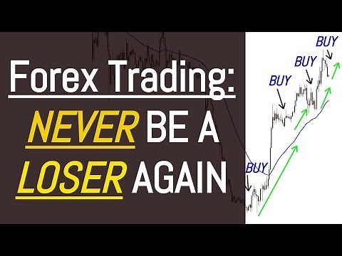HOW TO ALWAYS WIN in FOREX TRADING