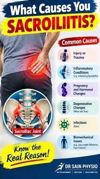 ⚠️ Low Back Pain? It Could Be SACROILIITIS! 😱 Know the Causes