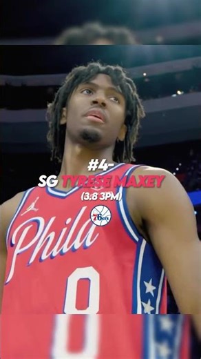 Sorry for being inconsistent #fypシ #fyee