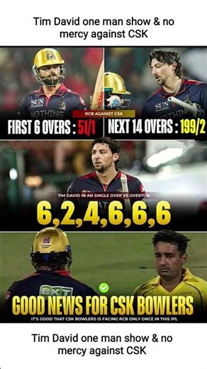 Tim David one man show and no mercy against CSK bowlers 🔥🔥🔥 #rcb #csk #viral #trending #timdavid