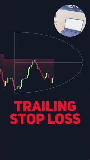 Insane breakout indicator with signals