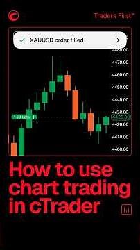 Trade directly on charts in cTrader