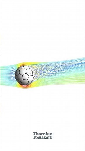 Soccer Ball Aerodynamics: How CFD Explains the Perfect Curved Free Kick