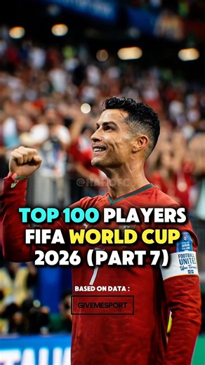 Top 100 players at FIFA world cup 2026! Part 7 🔥 #viral