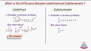 What is the difference between undefined and indeterminate?