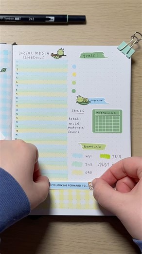 April monthly dashboard ✨ my most useful bullet journal spread! ✅🐛🩵