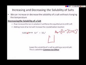 Chem 12 BC Unit 3 13