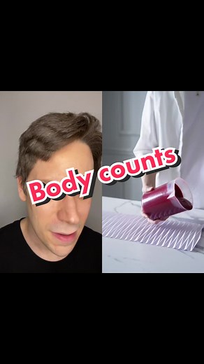 Exploring Female Body Count and Its Impact on Society
