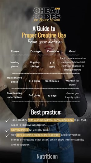 Nutritionn on Instagram: "Creatine: One of the Most Researched Supplements in the World ⚡ Creatine isn’t just about muscle gains; it’s a cellular energy booster that benefits both muscle and brain function. 🔬 What studies show: Research suggests creatine can support exercise performance and muscle recovery by enhancing ATP regeneration, your body’s short-term energy currency. Evidence also indicates potential cognitive benefits, especially under stress, sleep deprivation, or high mental demand.