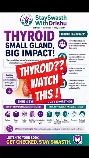 🦋 Thyroid Symptoms You Should Never Ignore | Hypothyroidism vs Hyperthyroidism