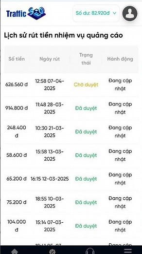 Đã rút hơn 2triệu từ app vượt link kiếm tiền#appkiếmtiềnonlinechohọcsinh #kiemtienkhongcanvon