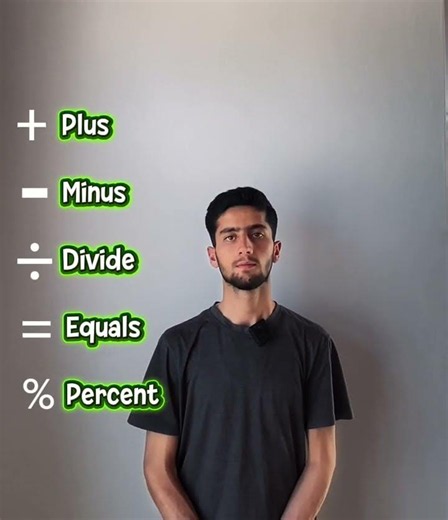 Basic Math Symbols Explained | Plus, Minus, Multiply, Divide, Equals and Percent#englishvocabmastery