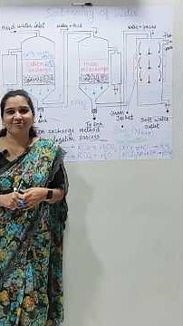 Ion exchange method /Demineralization process/ Dr.Jyoti Shegokar /Chemistry
