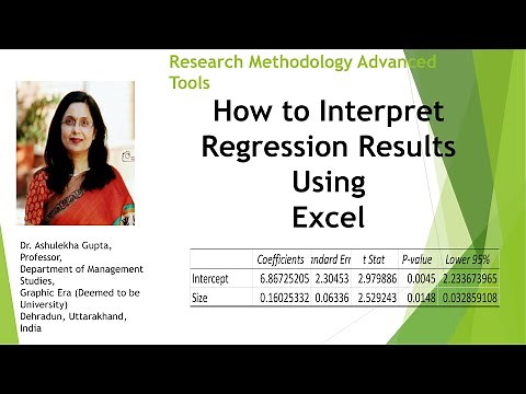 How to Interpret Regression Result Using Excel(regression)(result)(interpretation)(excel)(2022)