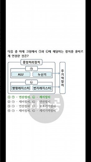 [2026년 상시] 컴퓨터활용능력 2급 필기 기출문제