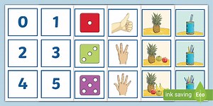 Numbers 0-5: Subitising: Recognise the amount