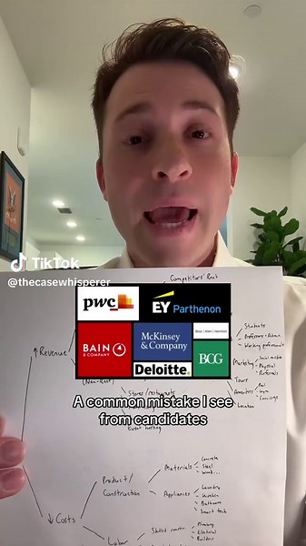 Common case mistake #consulting #harvard #interview #business #career