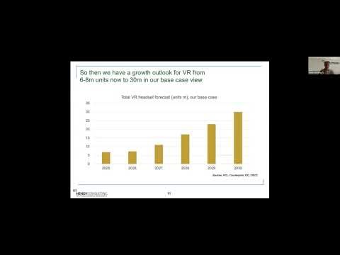 Display for VR Applications: Hendy Consulting