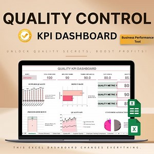 Quality KPI Dashboard Excel Template: Defect Rate, CSAT & Process Tracker - Etsy