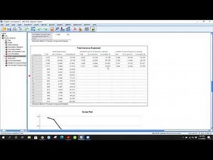 Factor Analysis Using SPSS | Scree Plot and Total Variance Explained Table: Part 4
