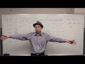 中２数学【図形の調べ方⑤19～21】わかりやすい授業で基本から応用まで３年間分完全攻略