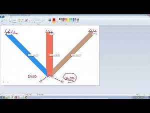 How to manually create, edit and type out MSC Nastran Bulk Data Files (BDF) with only a text editor