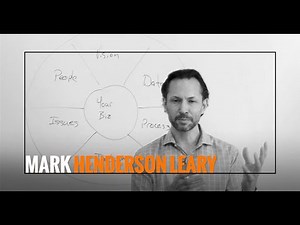 EOS Implementer® Nugget: Accountability: Getting Back To Basics - Mark Henderson Leary