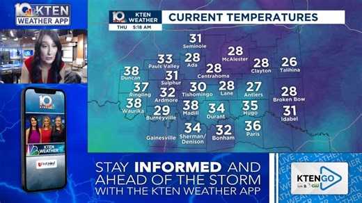 Winds pick up later today leading to another day of fire danger. Clouds may keep it a bit chilly through the afternoon. | KTEN Weather