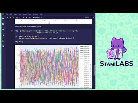 Evolutionary Algorithms - Decision and Objective Space