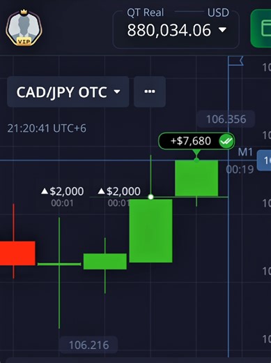 Effective Pocket Option Strategies for Successful Trading