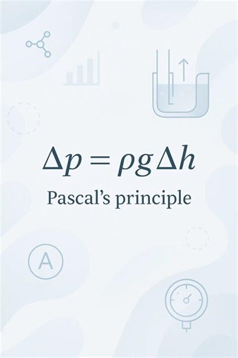 Pascal's Principle Explained! 🔬 #Shorts