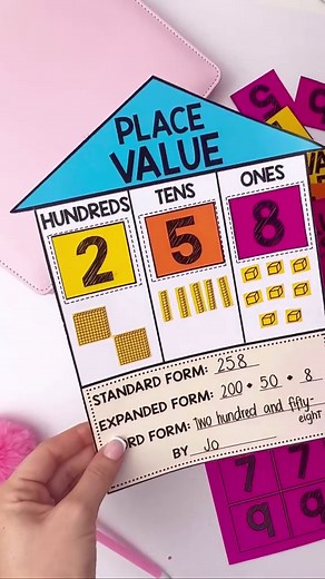 Crafting a Place Value House for Engaging Learning