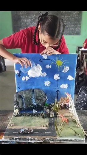 Easy Science projectWater Cycle Model best idea for science fair​#scienceproject​ #scienceexperimet