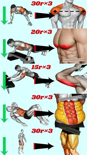 how to make All parts of body 👁️ try this tips your body perfect 💪