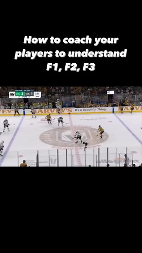 Satoshi Takano on Instagram: "We all talk about having a core group that 'gel' together, as if it's some magical thing. What it really means is that those players understand their roles and how it dynamically changes according to the situation. This is as simple as it gets. Playing smart and hard will greatly increase the chances of winning and developing. But there are cues and clues that we teach as part of our ReactOS Cognitive Development System. Start today and get ready for the upcoming se