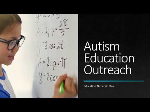 4 Hrs Boot Camp - Sat & Sun - Behaviour Management - 2nd Day - Week 2 Oct 25